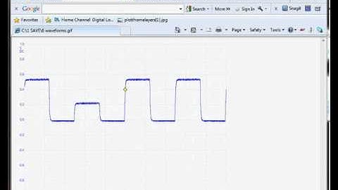 PicoScope 6: Saving Waveforms as Animated GIFs