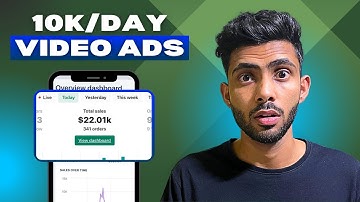 How to Get 10k/Day DROPSHIPPING Video Ads - Viral Ecom Adz Tutorial & Review