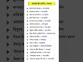 ALL QUESTION MOST IMPORTANT QUESTION #AND ANSWERS UPSE NDA CDS #question #indian #ssc #ias#gk#shor