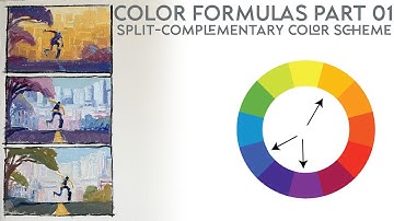 Color Formulas Split Complementary Color Schemes