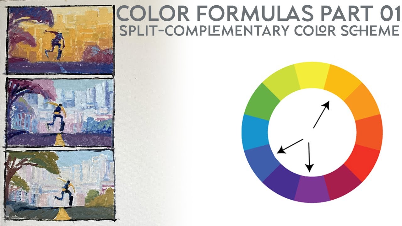 Color wheel chart mixing theory painting tutorial 