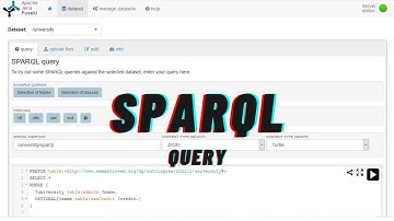 SPARQL Query