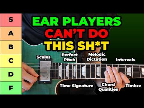 Every Form of Ear Training Ranked