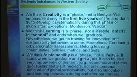 Ten Years Hence - John Smart