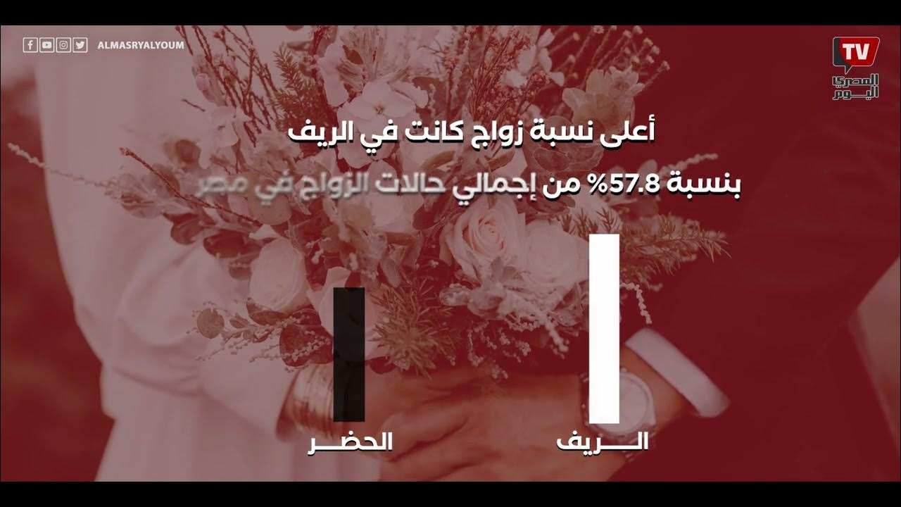       2024..   
 - نشر قبل 9 دقيقة