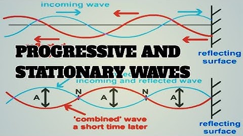 IS WATER WAVE A PROGRESSIVE WAVE OR STATIONARY WAVES?
