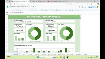 Template Rekam Medis Elektronik Sederhana V.2 Menggunakan Google Spreadsheet