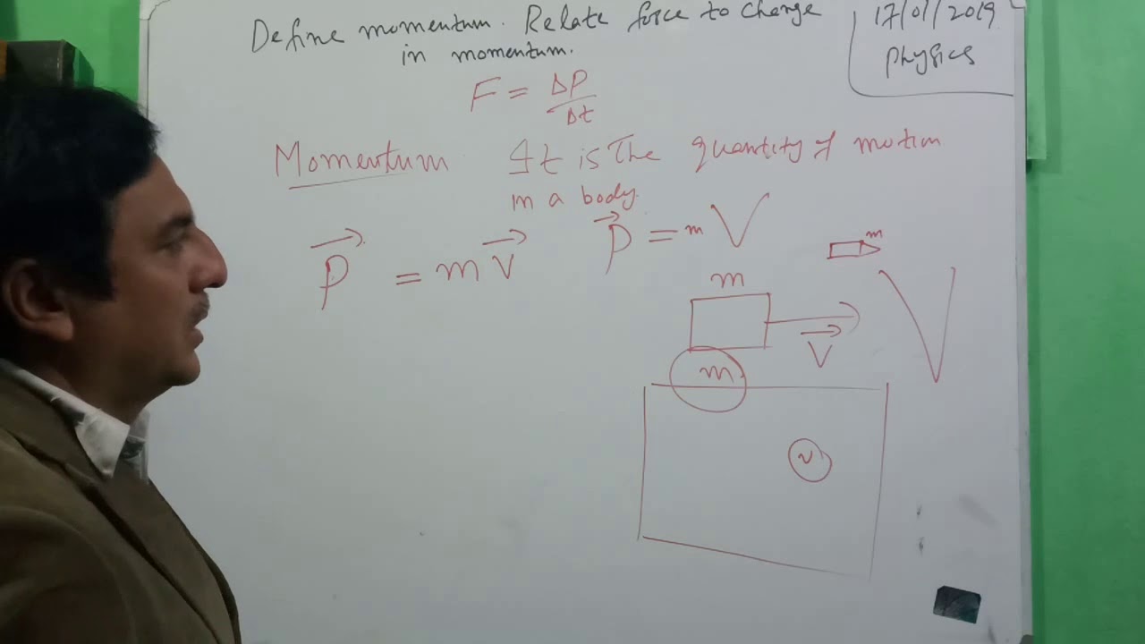 Momentum .Relate force to change in momentum. unit#3 dynamics physics ...