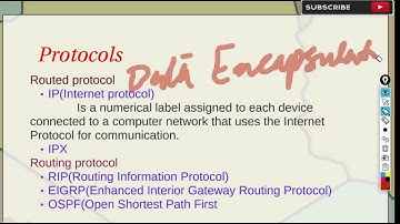 FREE URDU/HINDI Lecture 7 Network Layer