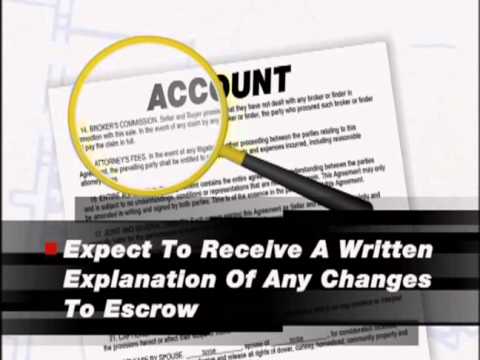 video phone beyonce mp3 Mortgage Moment: Transfer of Mortgages (#5941)