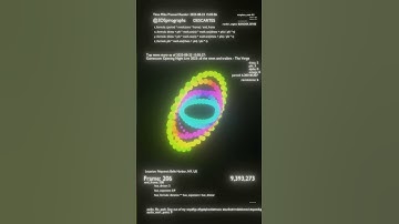 183 subs and counting - Made with Blender and Python with ChatGPT