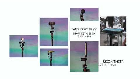 Announcing Moza Guru 360 Tutorials