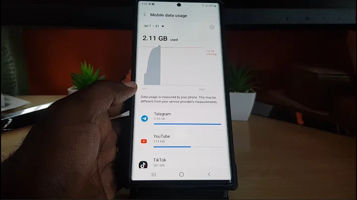 Checking Data usage on Android