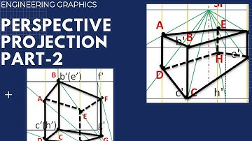 Perspective Projection - Part 2 | Engineering Graphics | Malayalam