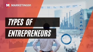 Types of Entrepreneurs -  Different types of Entrepreneurship & Behavior based on them (Mgt 44)