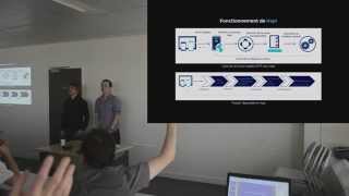 Chapitre 02 / Conférence 09 @ Supinfo - Écrire une API REST : Express ou Hapi 