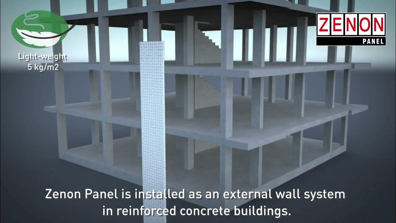 Zenon Panel Wall Application Animation YouTube
