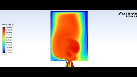 animation 1 - CFD