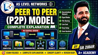 AS Level Computer Science Peer-to-Peer (P2P) Model | Complete Explanation  | Cambridge 9618
