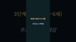 🌱 “삶의 8단계, 성장의 여정” | 에릭슨의 심리사회적 발달이론 완벽 정리 | 인생을 이해하는 심리학 💡