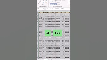 How to Auto Fit your Data Without mouse|Excel Shortcut #shorts
