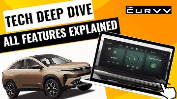 Are You Missing Out on Tata Curvv