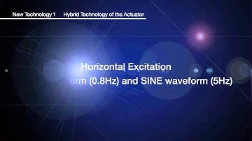 IMV CORPORATION 【DSS-No.11E】Earthquake Resistance Simulation System