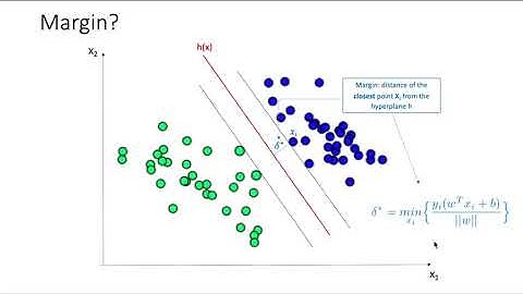 Tutorial 7: Support Vector Machines: Part 1