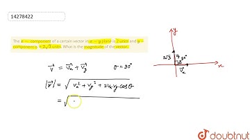 The `x-` component of a certain vector in `x-y` plane is 2 units and `y-` component is `+