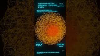 A 3d spirograph 🌀 - - watch this