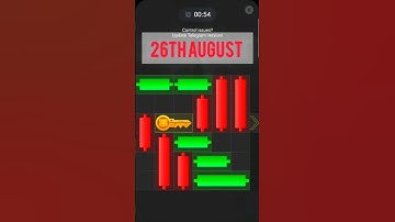 26th August Hamster Kombat Daily mini game #today #hamsterkombat #gaming #games