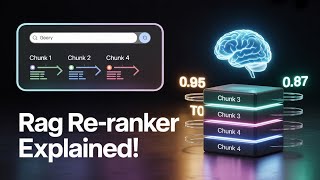Advanced RAG - Part 2 - Re-Ranking