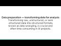 Episode  10 - The Value of Data