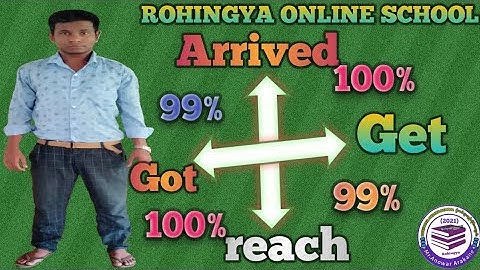 Arrived, reach, get, got explained Rohingya language by Mohammed Anuwer