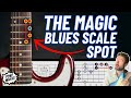 The Blues Scale Pattern You NEED to Know, and How to Use It! (fretLIVE Guitar Lesson)