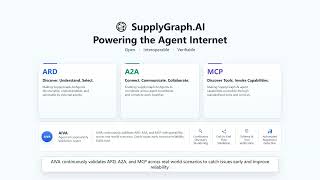 Customs Classification AI Agent Demo | Find the Right HTS Code with Codex