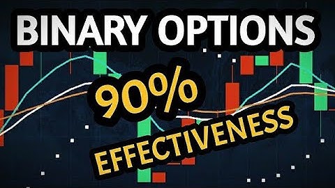 #7 Binary Options Trading Strategy | Pocket Option Strategy