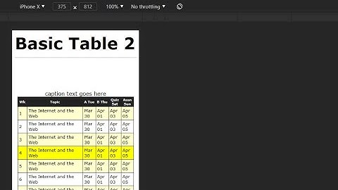 Style Groups of Columns and Alternate Rows of Color in a Web Table