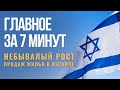 ГЛАВНОЕ ЗА 7 МИНУТ | В Израиле рекордные продажи жилья | Израильские женщины получат новые льготы