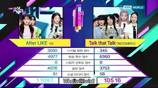220902 Ive 'After Like' 3Rd Win @Musicbank