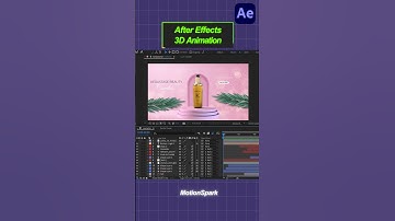 How to Create 3d Product Advertisement After Effects Tutorial #tutorial