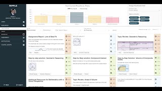 RiPPLE: A Crowdsourced Adaptive Platform for Recommendation of Learning Activities