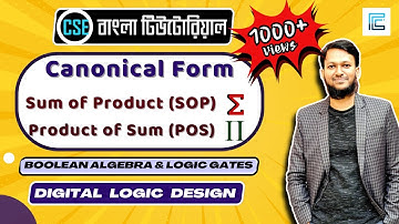Sum of Minterms and Product of Maxterms | Minterms and Maxterms Example | #posform
