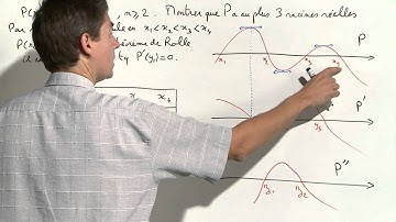 Exercice 5 (Fonctions dérivables) [00717]