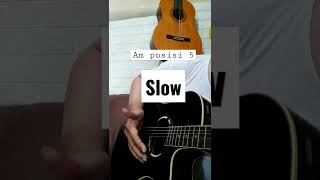 Rahasia Genjrengan 2 Jari Dengan Slap