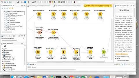 knime challenge video