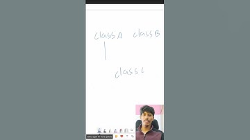 No Multiple Inheritance in Java? Here