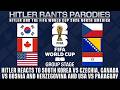 Hitler reacts to South Korea vs Czechia | Canada vs Bosnia and Herzegovina | USA vs Paraguay