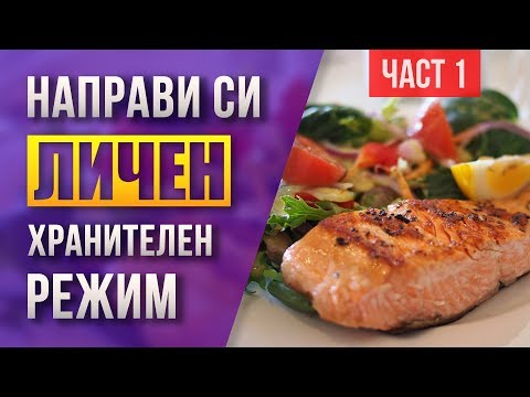 Видео: Как да се научите да мърдате с уши