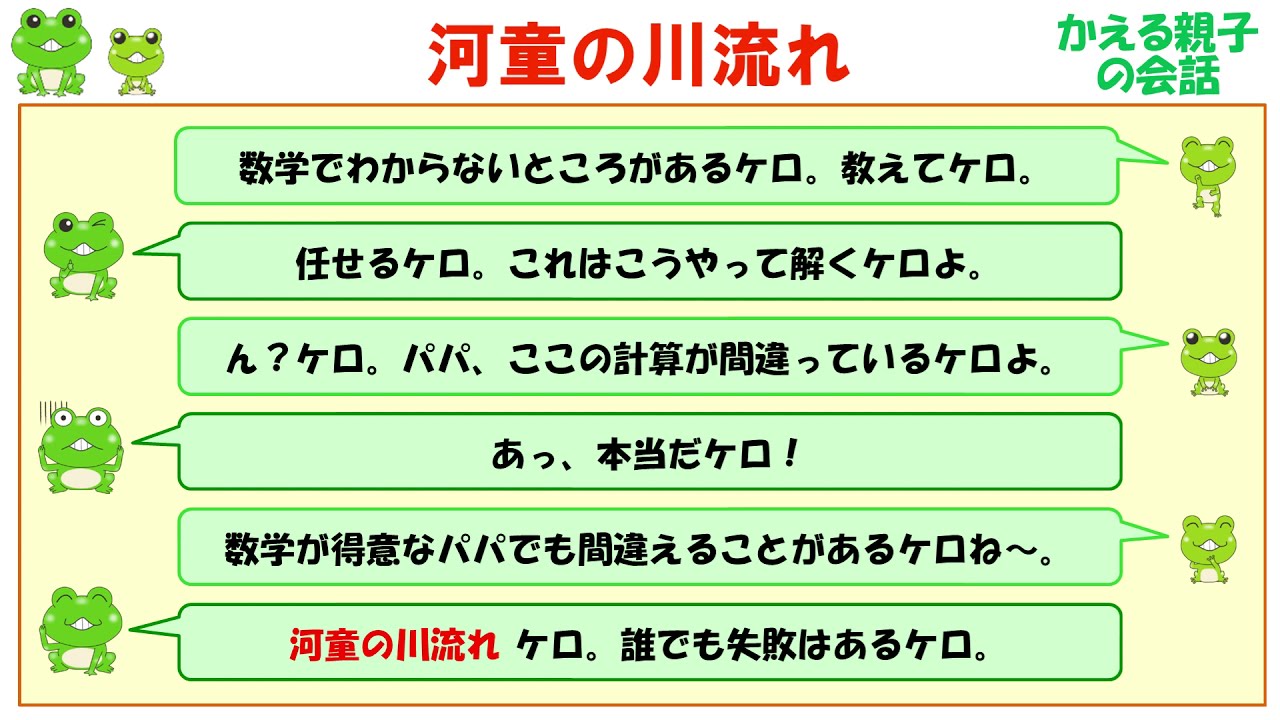 河童の川流れ ことわざの意味と例文 ケロケロ辞典 Youtube